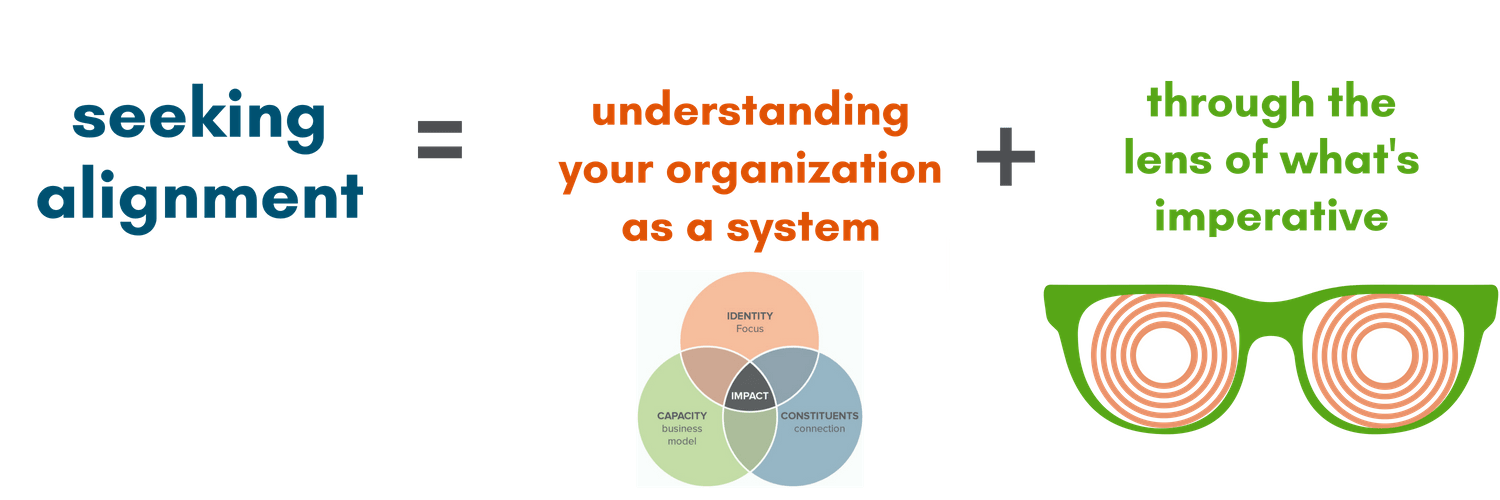 Alignment Checklist Conservation Impact Nonprofit Impact